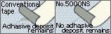 No.5000NS